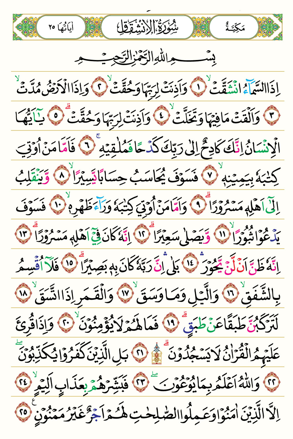 Surah Al Insyiqaq